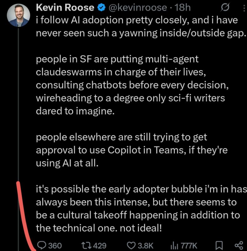 Kevin Roose tweet about AI adoption gap