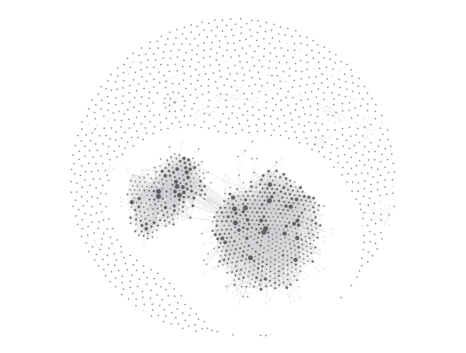 Graph view of my Obsidian vault: just over 5,000 interconnected markdown files, with dense clusters around the main project wikis
